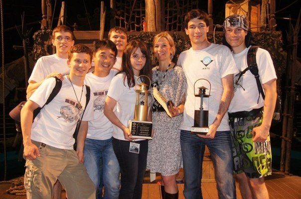 Российская команда стала двукратным чемпионом мира по подводной робототехнике!!